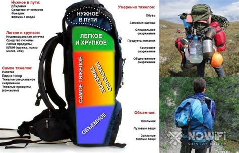 Обязательные предметы в рюкзаке мужчины