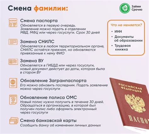 Ограничение на изменение фамилии: что нужно знать