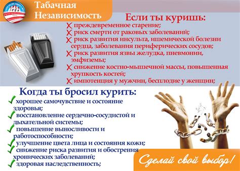 Ограничение употребления алкоголя и курения