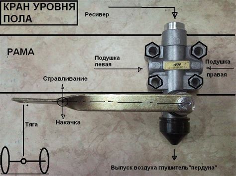 Ограничения и недостатки крана уровня пола