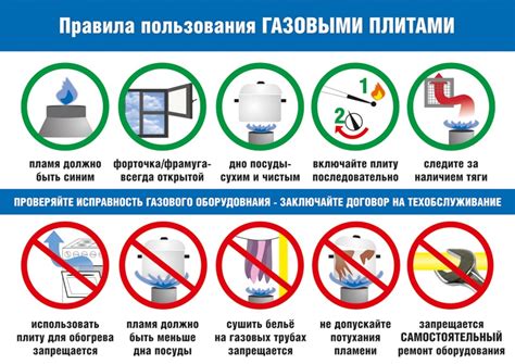 Ознакомьтесь с инструкцией по использованию плиты: