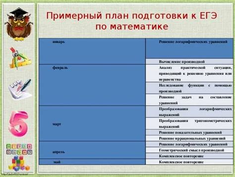 Ознакомьтесь с требованиями: