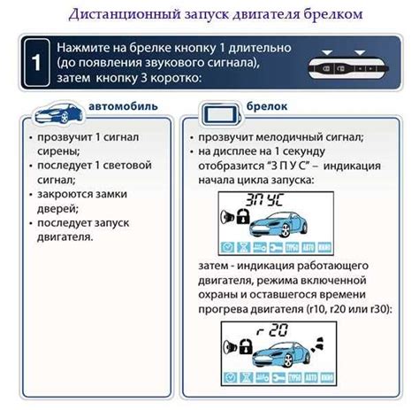 Опасность автозапуска