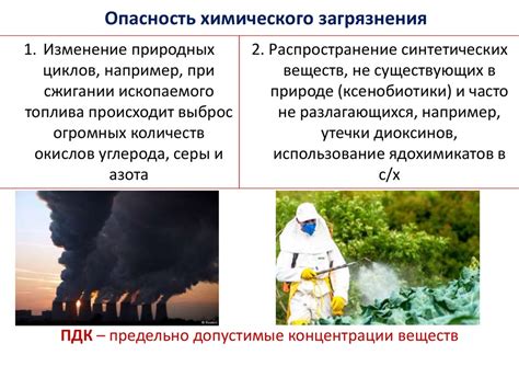 Опасность загрязнения топлива