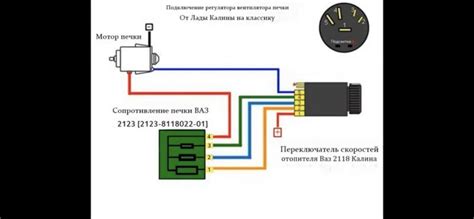 Описываем настройки для эффективной работы