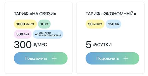 Определение номера телефона в плюс 7 телеком