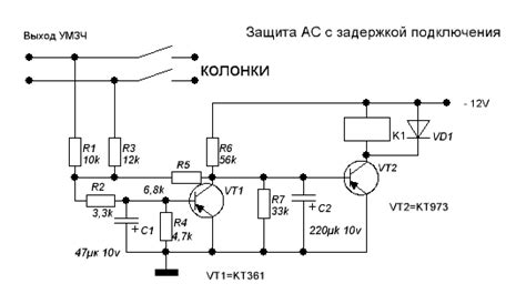 Определение проблемы защиты ас на генераторе