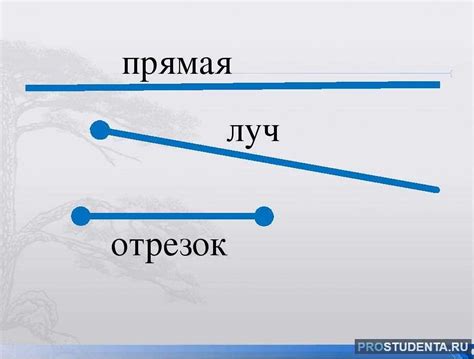 Определение продолжения луча