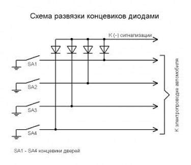 Оптический и механический концевики капота: различия и преимущества