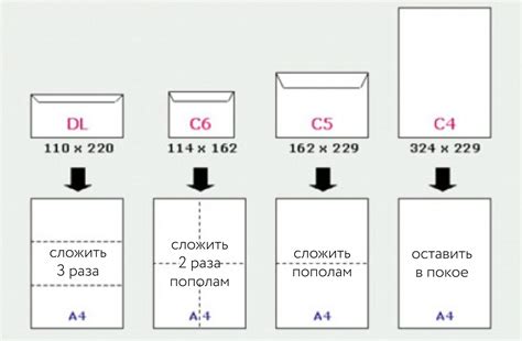 Основной этап - складывание бумаги в журнальный формат А4