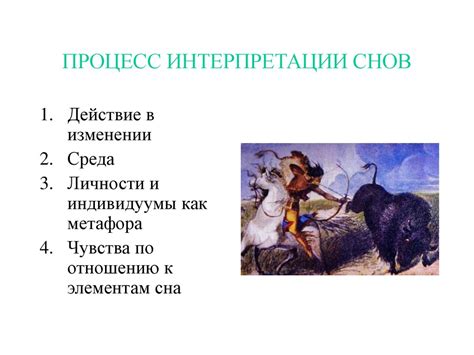 Основные интерпретации снов