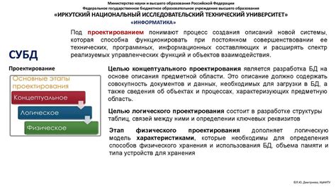 Основные понятия внебюджета
