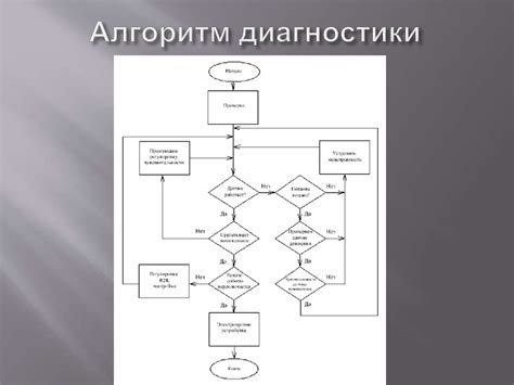 Основные правила технического обслуживания датчика топлива