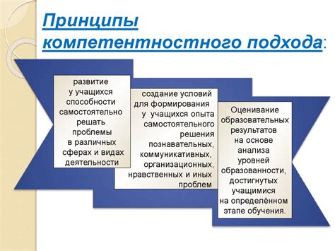 Основные принципы компетентностного подхода