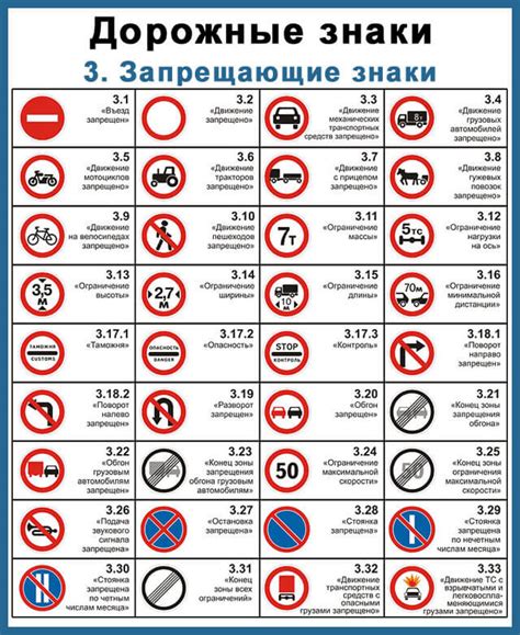 Основные символы движения