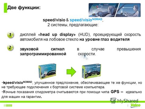 Основные функции HUD Speed