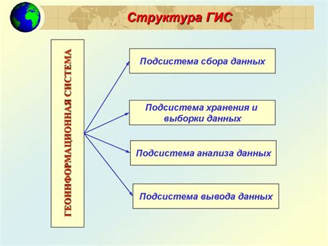 Основные функциональные возможности GNS3