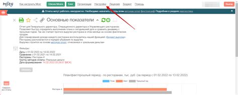 Основные шаги настройки ГСВ