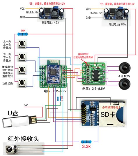 Основные этапы подключения Bluetooth на Pioneer 520