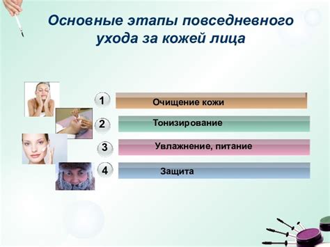 Основные этапы ухода за кожей