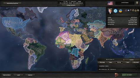 Основы изменения идеологии в Hearts of Iron 4 Millennium Dawn
