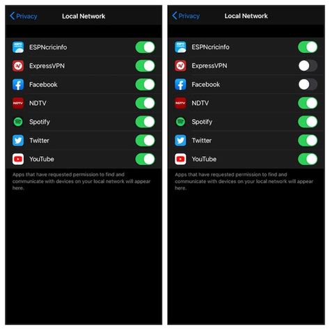 Основы локальной сети в iPhone WhatsApp