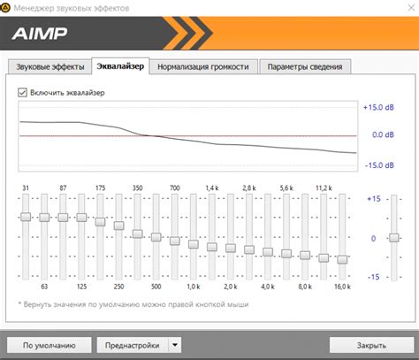 Основы настройки басов