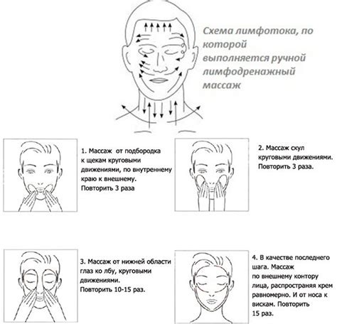 Особенности греческого массажа для женщин