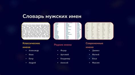 Особенности имен