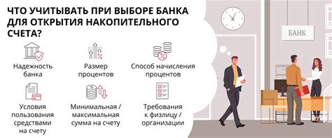 Особенности использования накопительного счета ПСБ