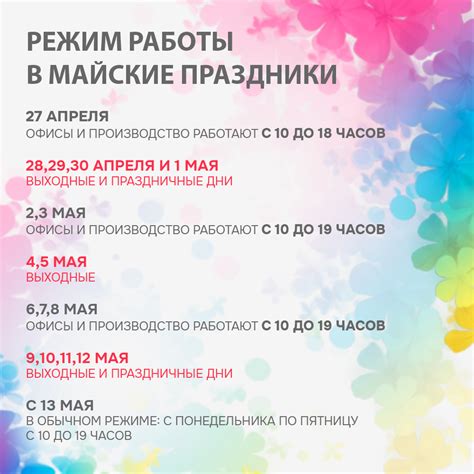 Особенности работы онлайн-сервисов банка в майские праздники