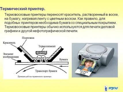 Особенности работы термопринтера на основе теплоотчёта