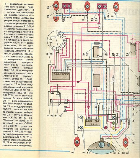 Особенности установки якоря на Иж Юпитер 5