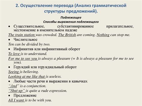Осуществление перевода безопасно