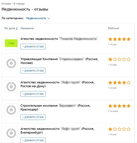 Отзывы пользователей о пеногенераторе Штиль