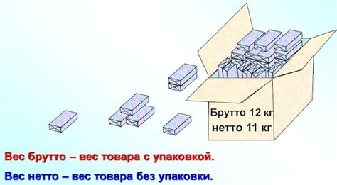 Отклонения при измерении массы нетто