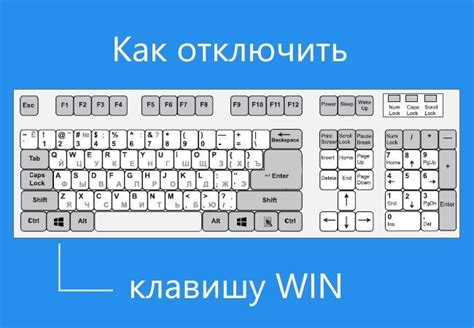 Отключение вибрации на клавиатуре Poco: полезные советы и рекомендации