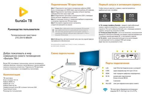 Отключение и удаление Билайн ТВ