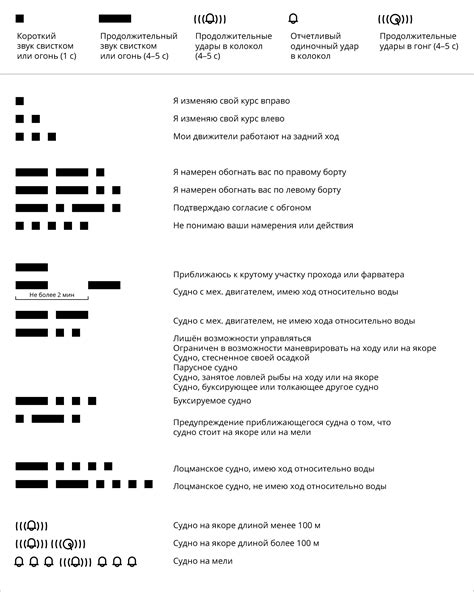 Открывайте "Звуки и сигналы"