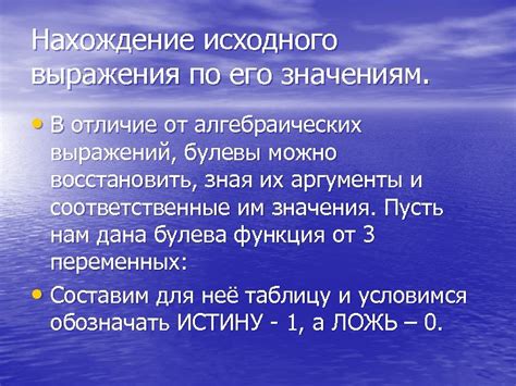 Отличие от связанных выражений