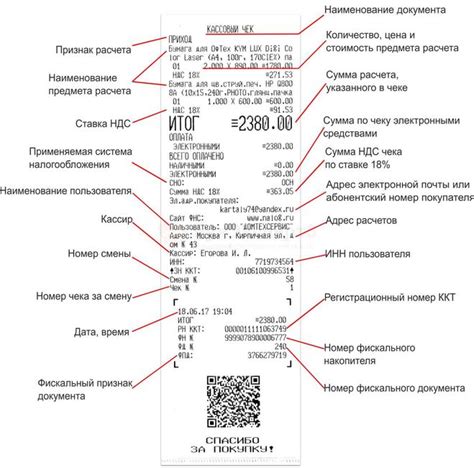 Отображение Topkdv в чеке в Турции