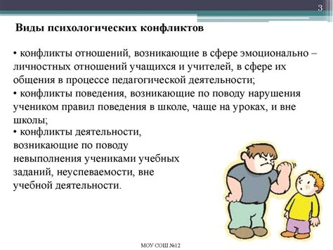 Отражение психологических конфликтов