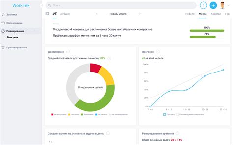 Отслеживайте свой прогресс и достигайте результатов!