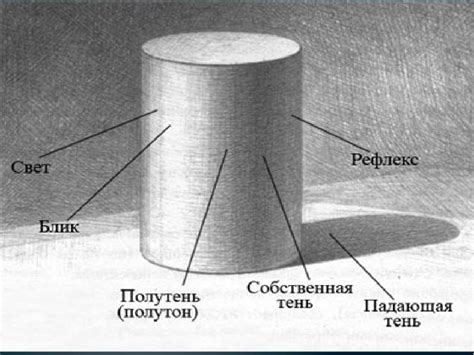 Оттенки и светотень хлопка