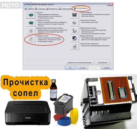 Очистка головки принтера Canon G3415