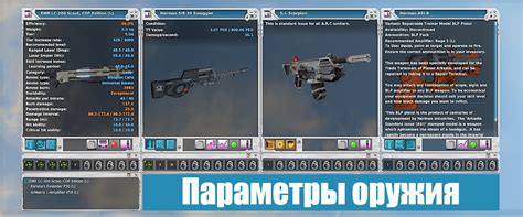Параметры групп оружия