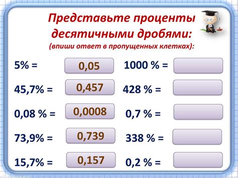 Переводить в проценты