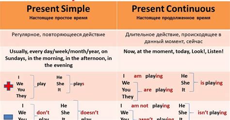 Перевод и зачисление: разница и сходства