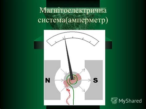 Переналаживаем магнито