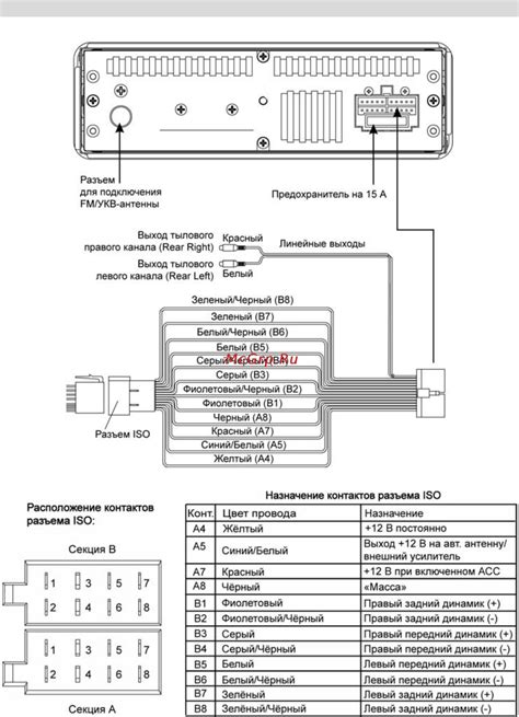 Переход в режим загрузки на магнитоле Android ts7